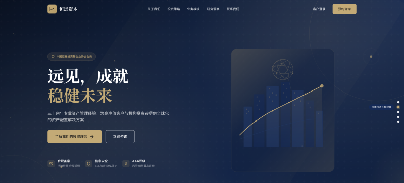 金融机构官网建设方案