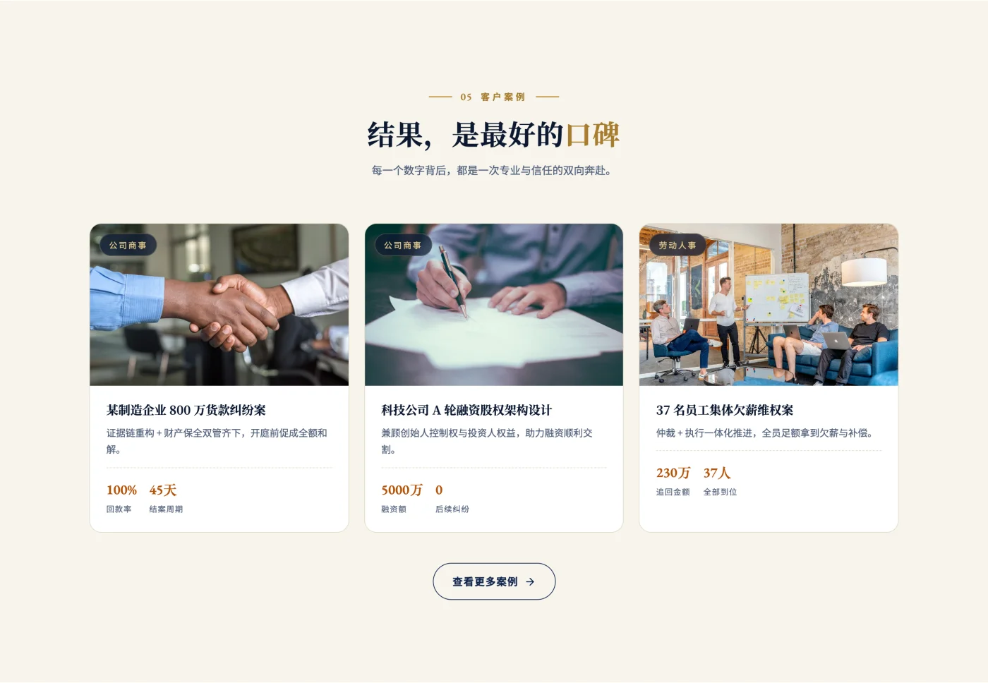 律所官网案例卡片,展示回款率、结案周期、追回金额等结果数据