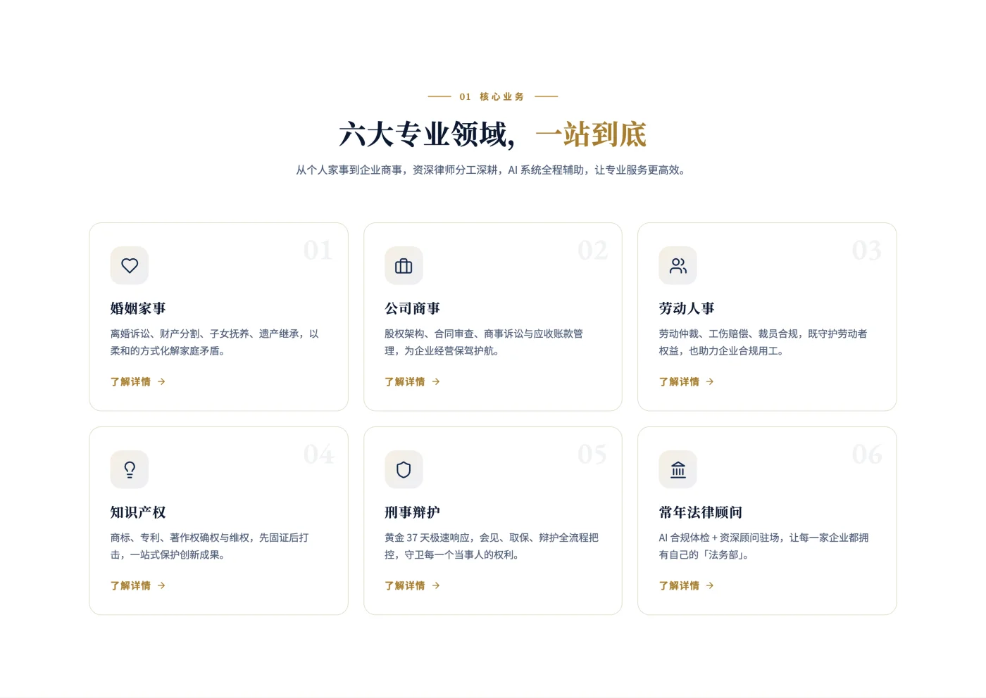 律所官网六大业务领域页面,包含婚姻家事、公司商事、劳动人事等分类