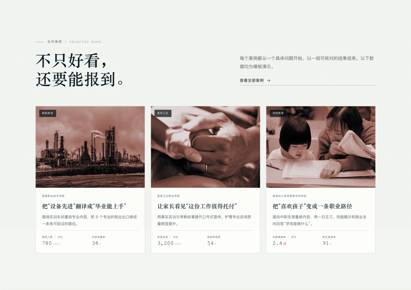 招生服务网站的合作案例页面,展示报到人数、内容完播率与到校参观率