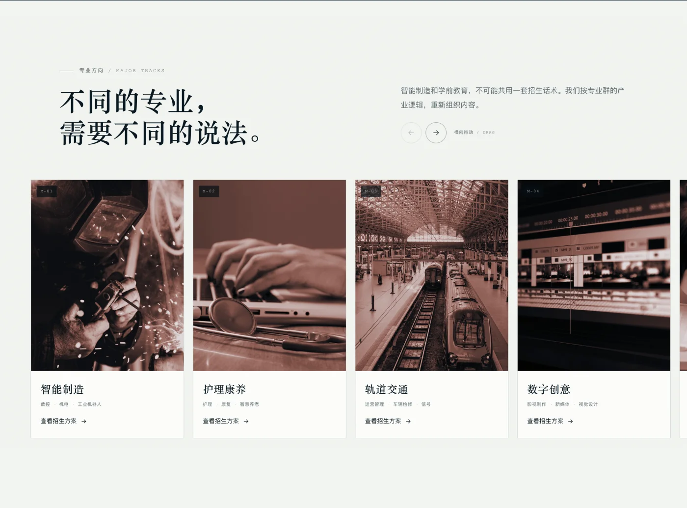 招生服务网站的专业方向页面,按智能制造、护理康养、轨道交通、数字创意分组