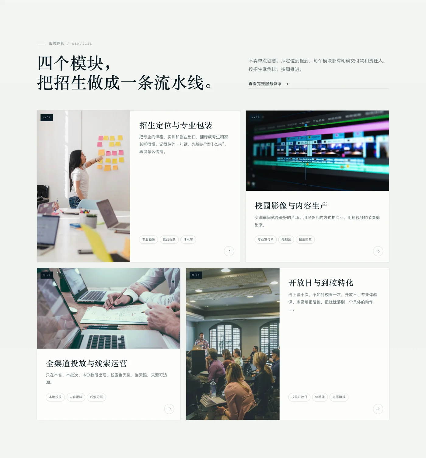 招生服务网站的服务体系页面,四个模块与对应交付物