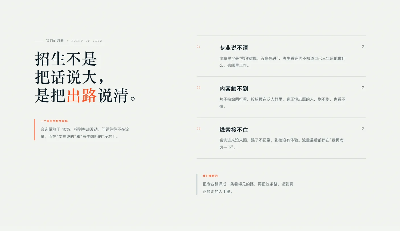招生服务网站的三个常见问题:专业说不清、内容触不到、线索接不住